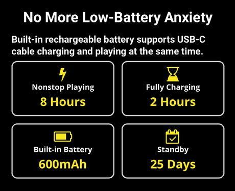 Infografik 'No More Low-Battery Anxiety' om controllerens batteri: 8 timers spilletid, 2 timers fuld opladning, 600 mAh batteri og 25 dages standby
