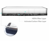 Kullfilter/luftfilter - passer til Tesla Model 3/Y