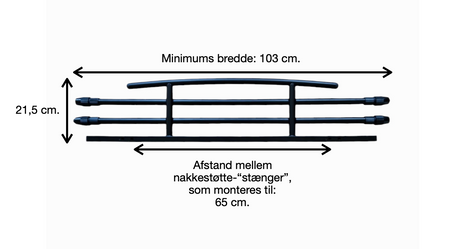 Mål for hundegitter