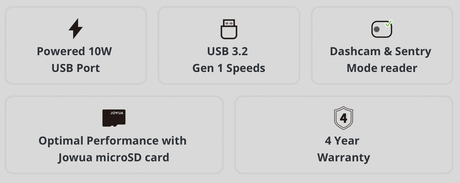 Oversigt over funktioner for Jowua microSD-kort med 10W USB-port, USB 3.2 Gen 1, læser til DashCam og Sentry Mode samt 4 års garanti